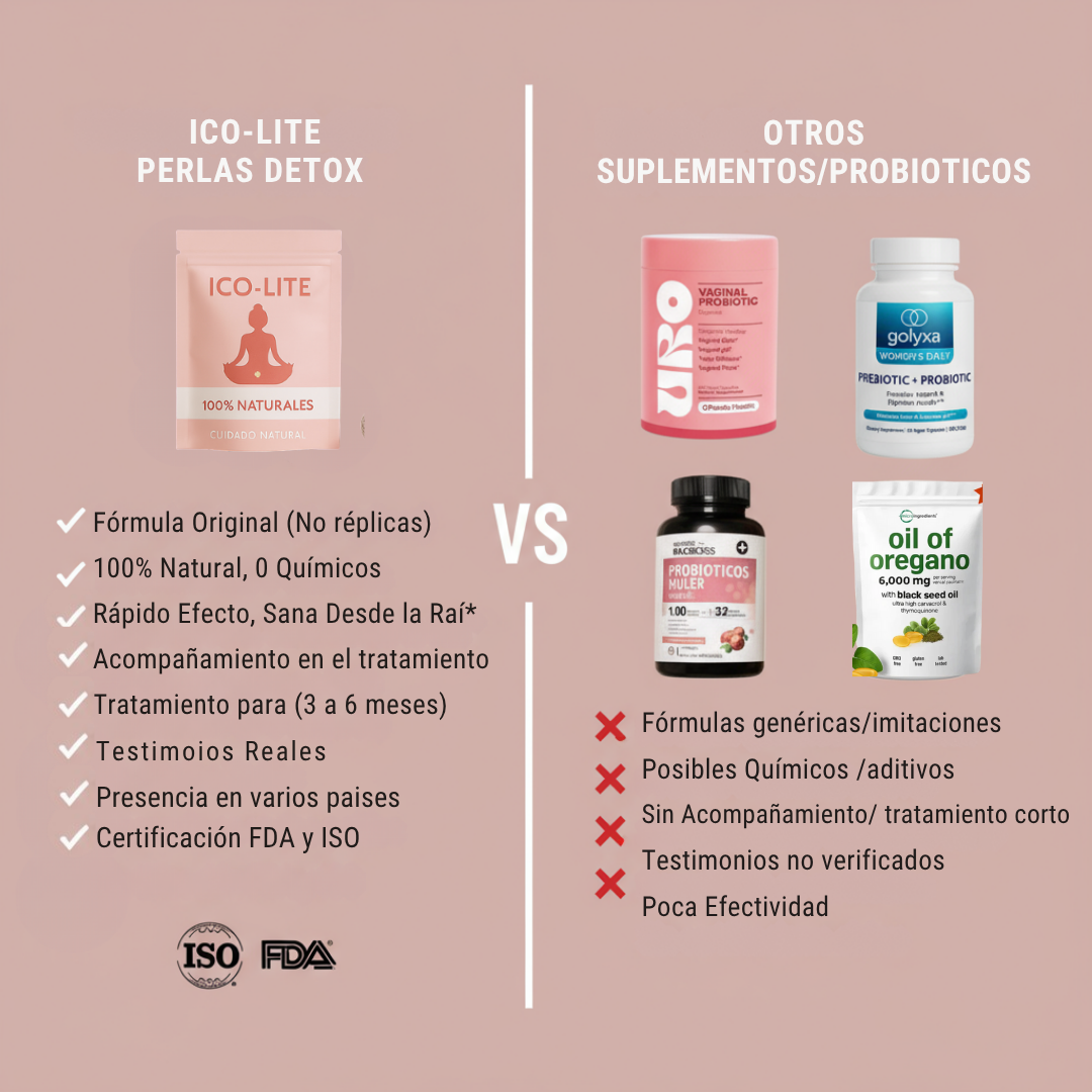 Perlas Detox, Cuidado Intimo