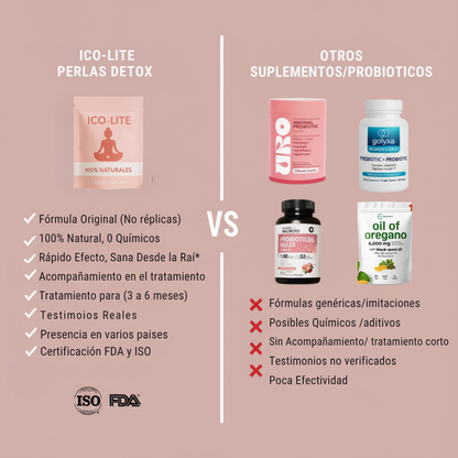 Perlas Detox, Cuidado Intimo